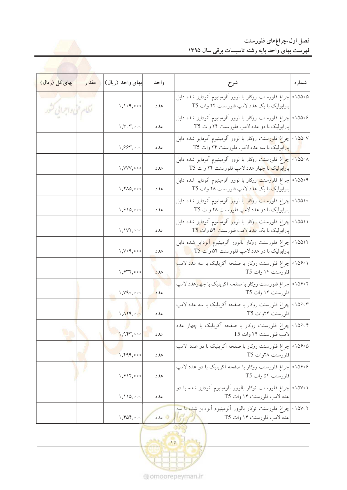 صفحه 20 از 299