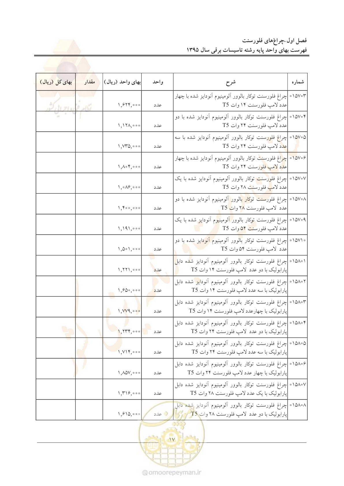 صفحه 21 از 299