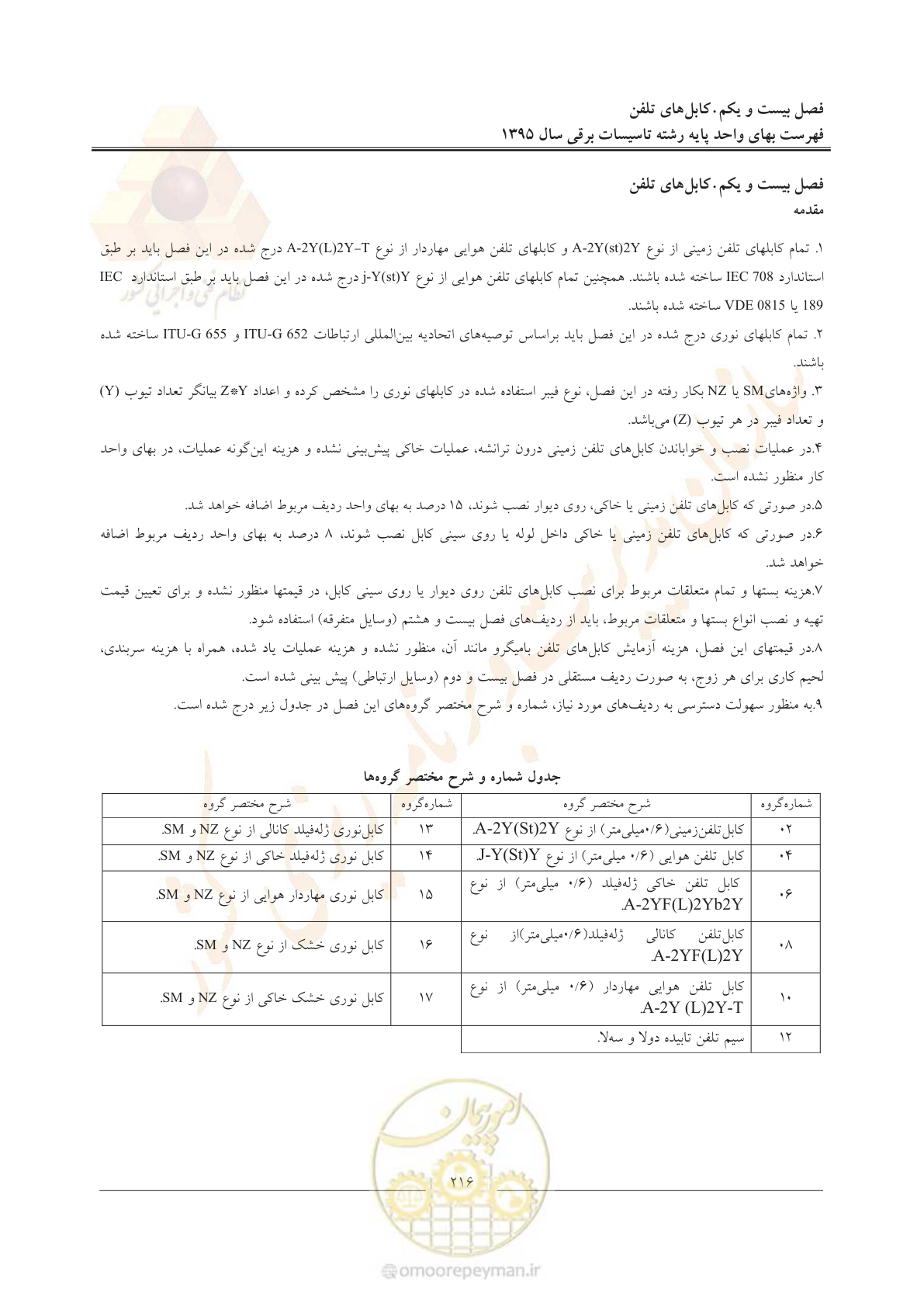 صفحه 220 از 299