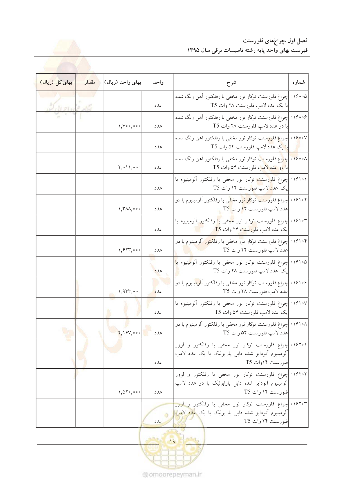 صفحه 23 از 299
