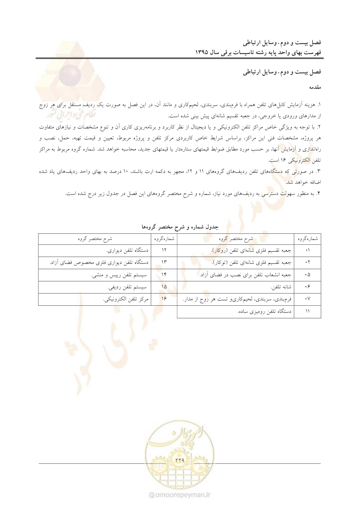 صفحه 233 از 299