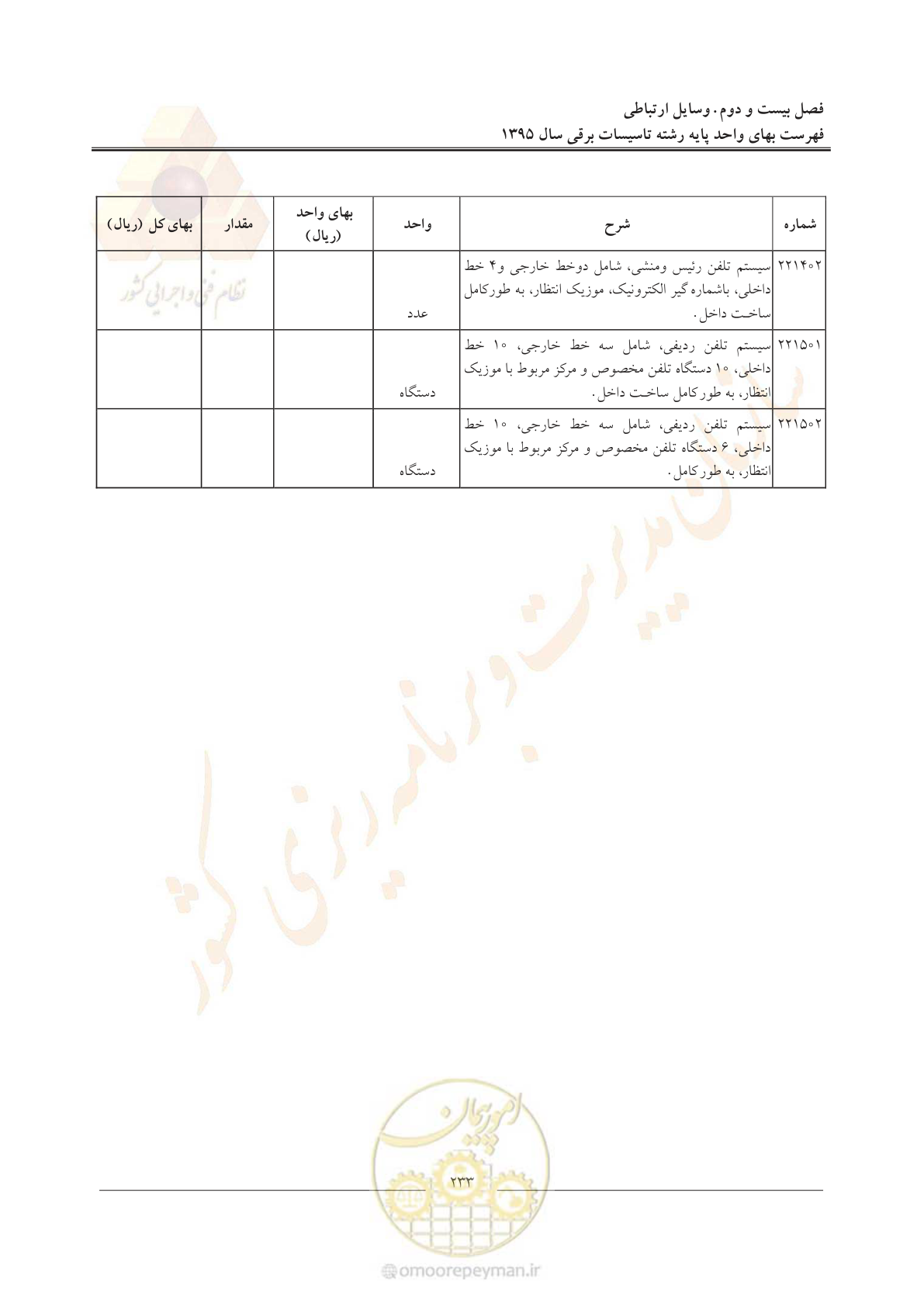 صفحه 237 از 299