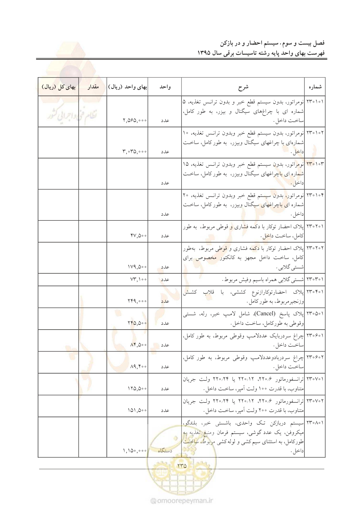 صفحه 239 از 299