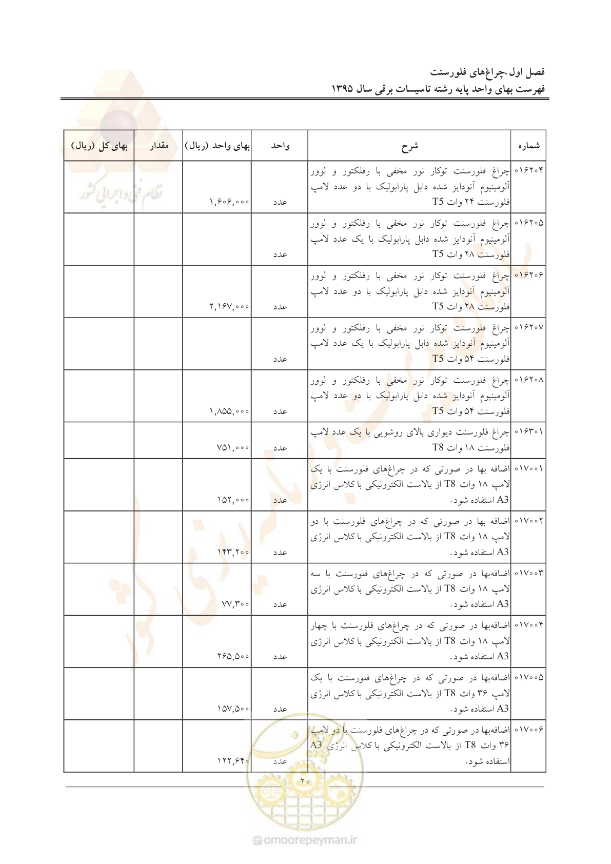 صفحه 24 از 299