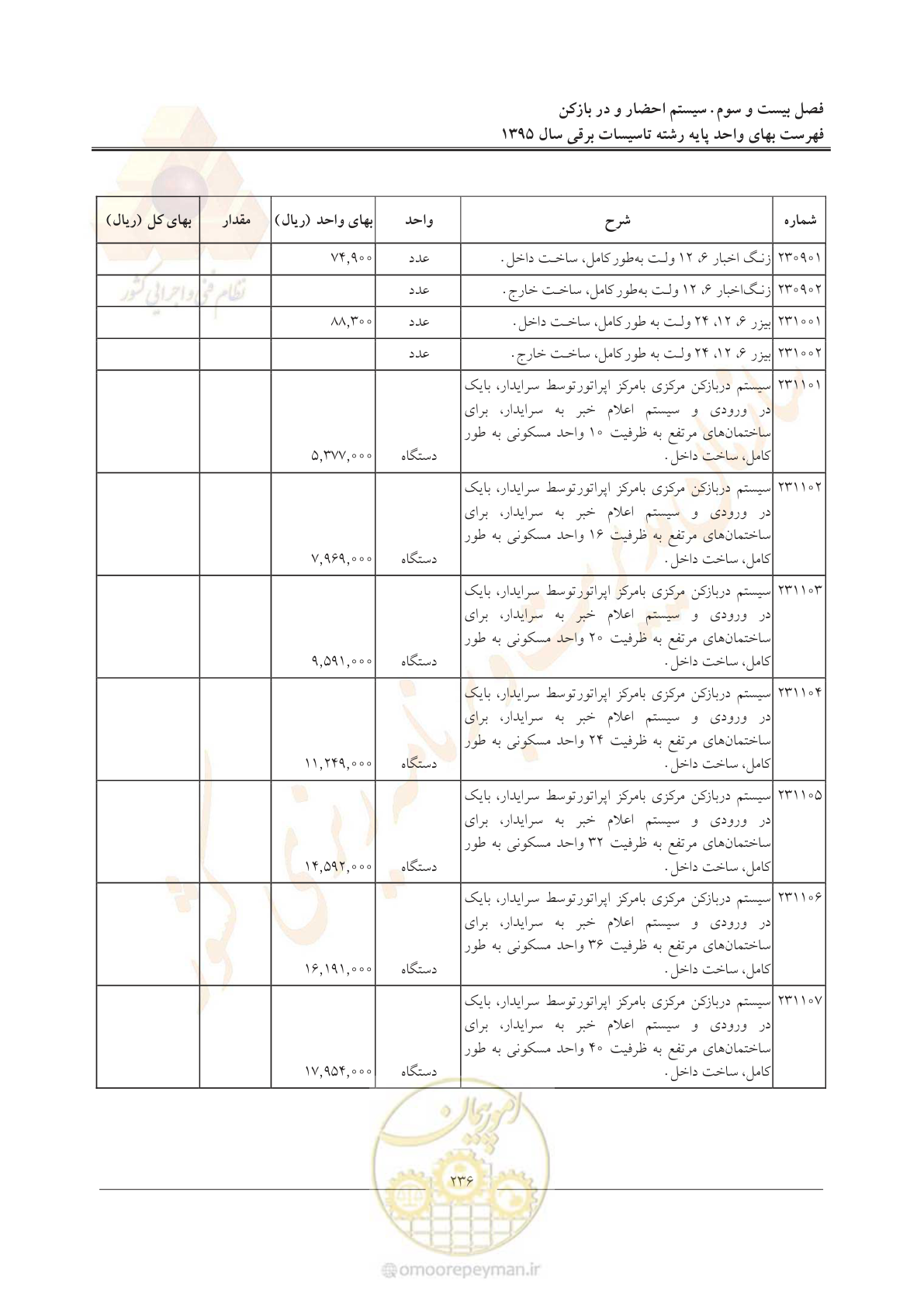 صفحه 240 از 299