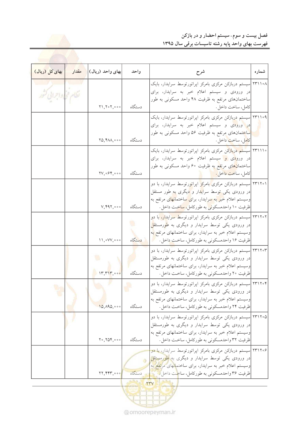 صفحه 241 از 299