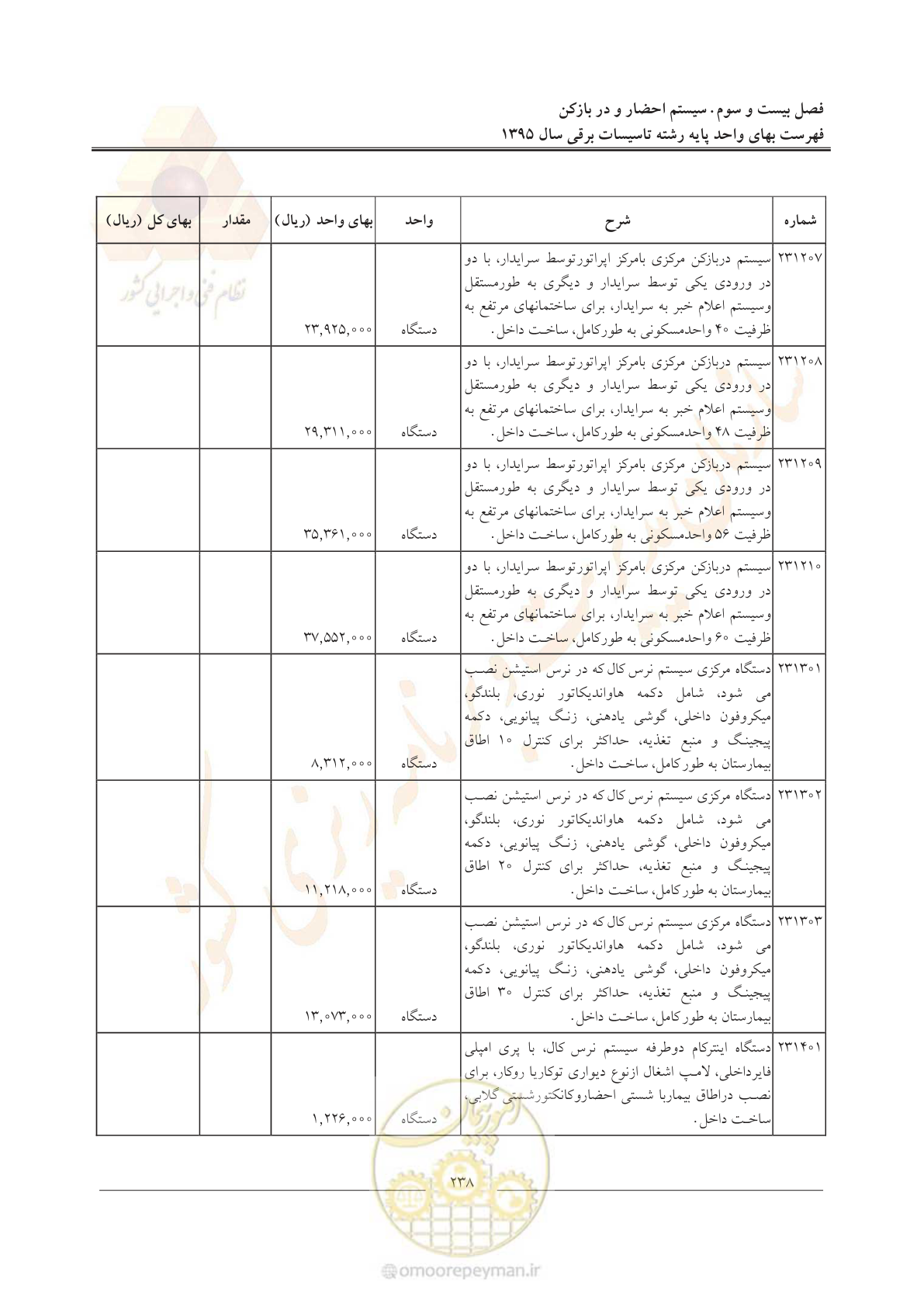 صفحه 242 از 299