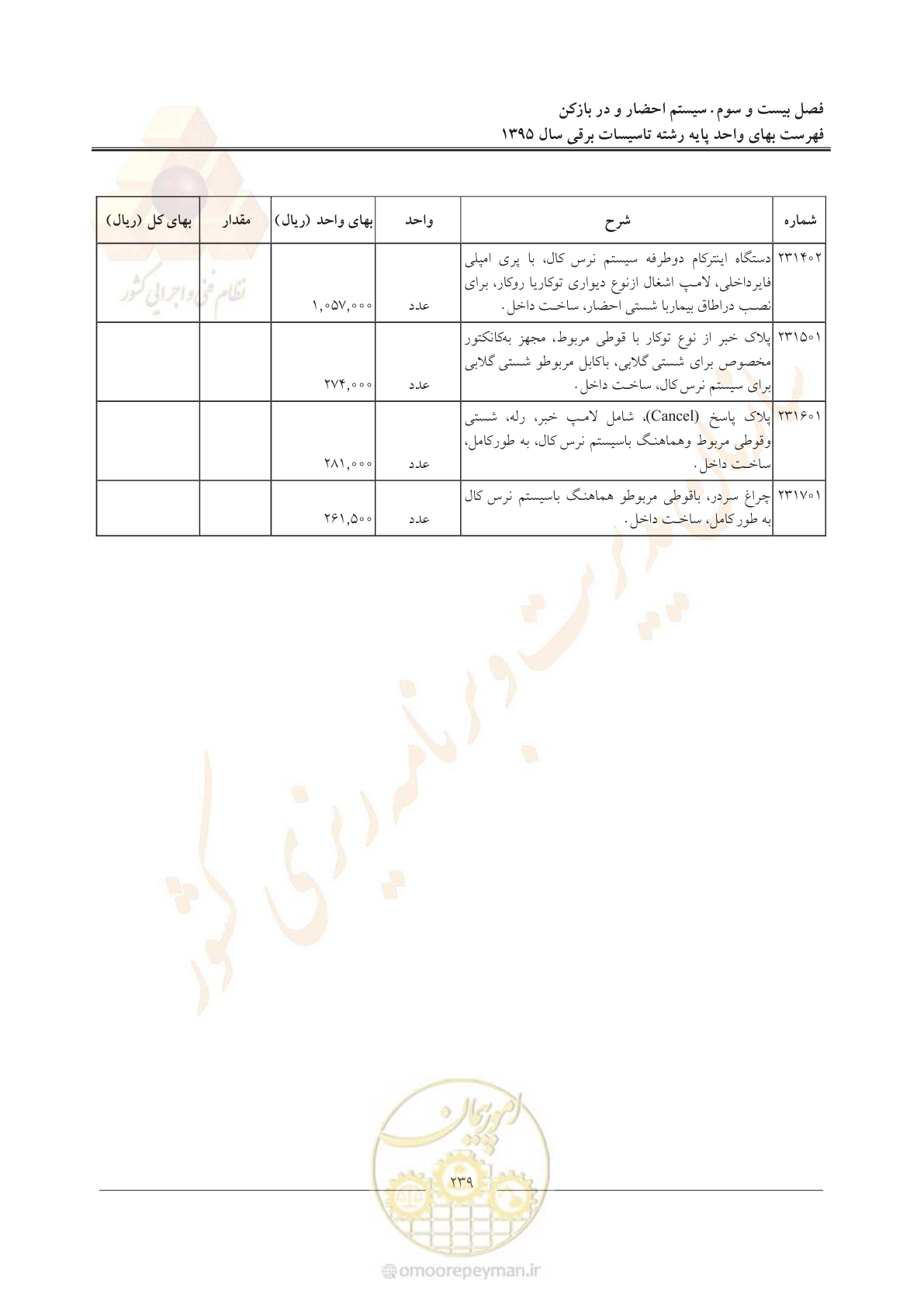 صفحه 243 از 299