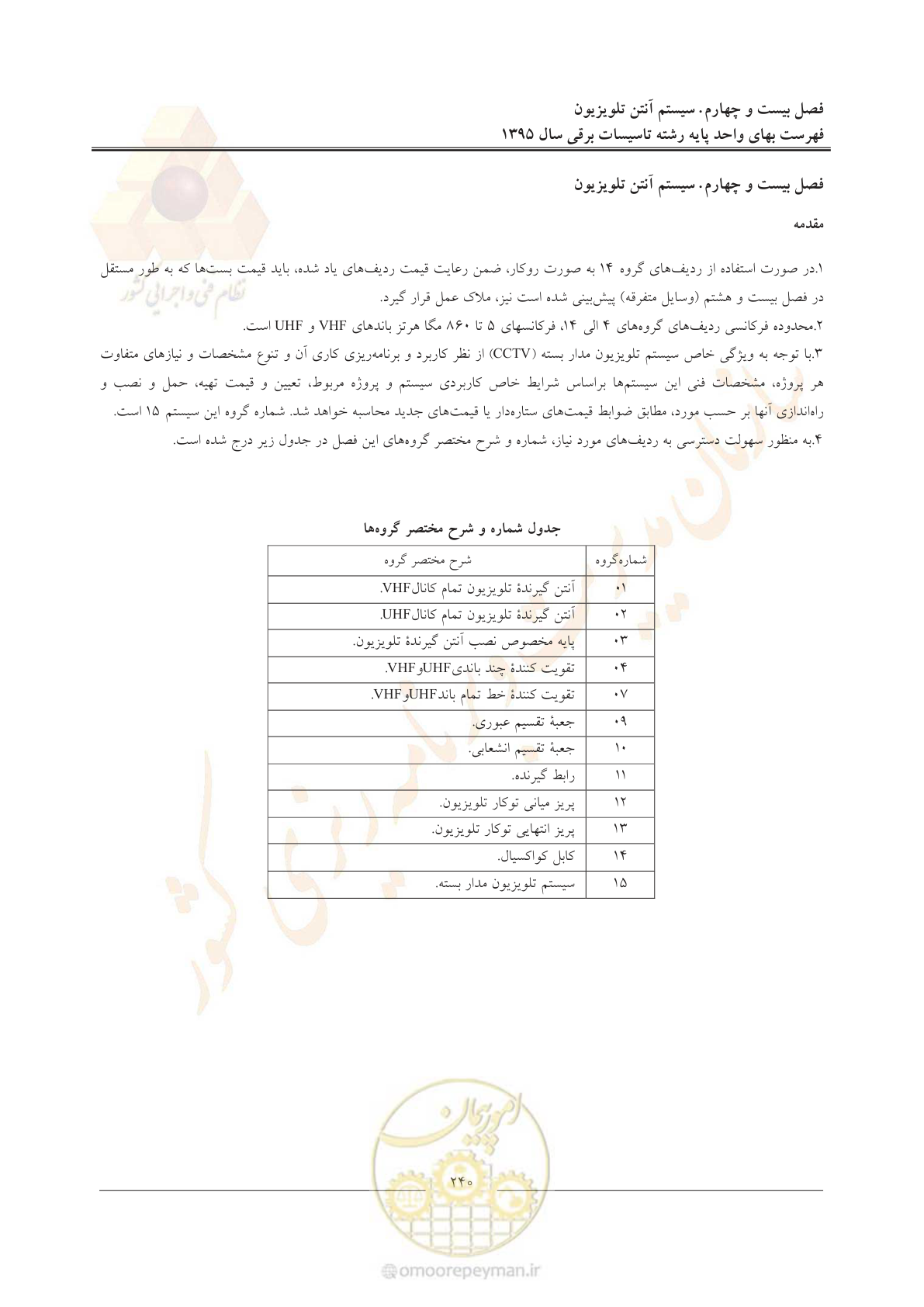 صفحه 244 از 299