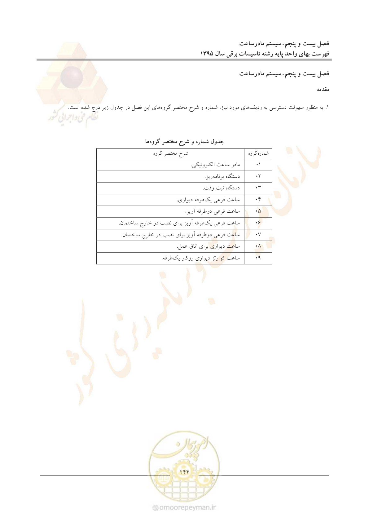 صفحه 248 از 299