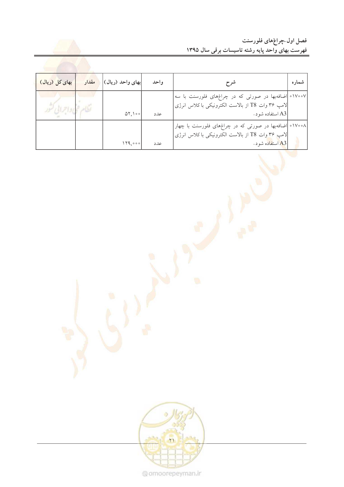 صفحه 25 از 299