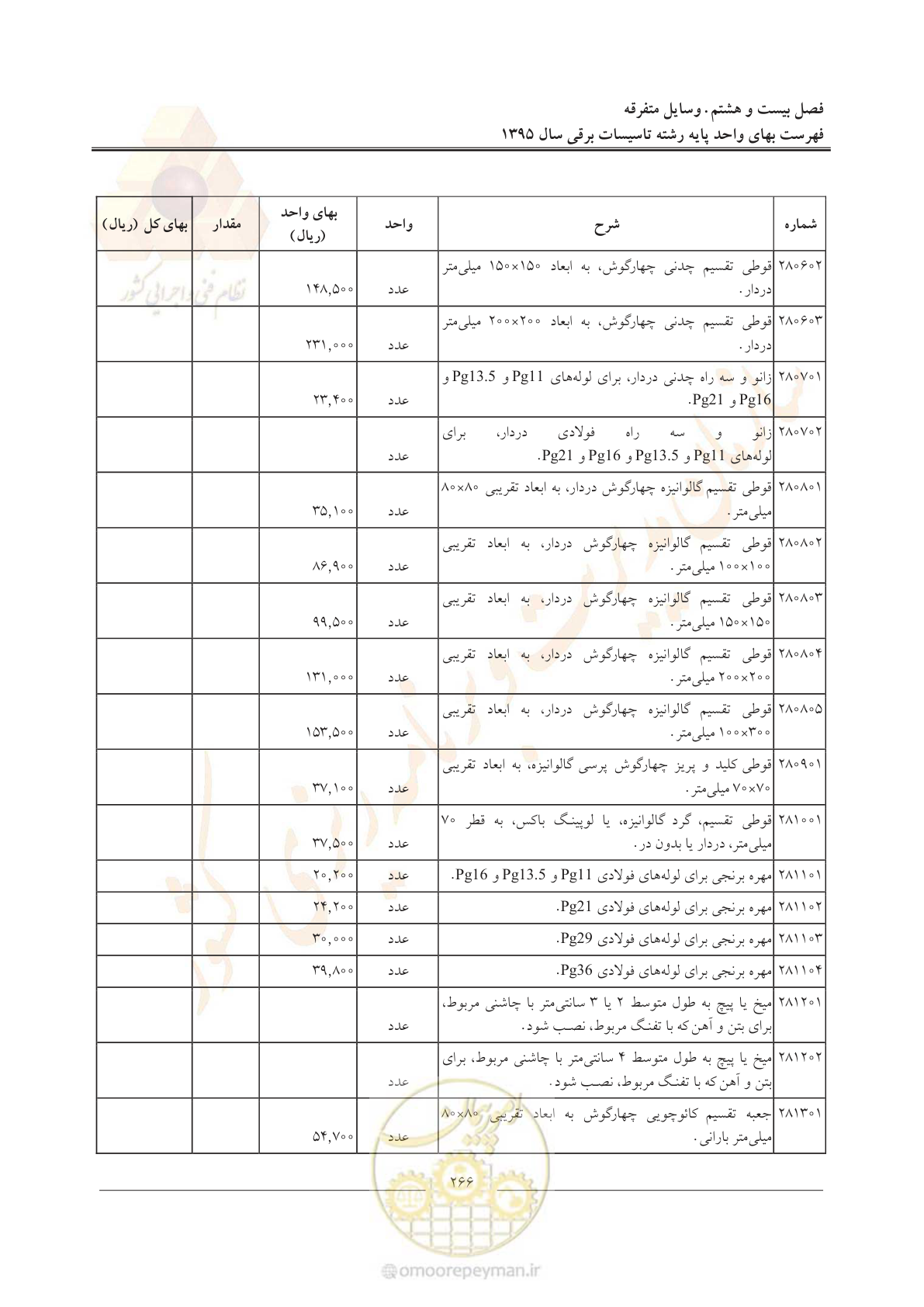 صفحه 270 از 299
