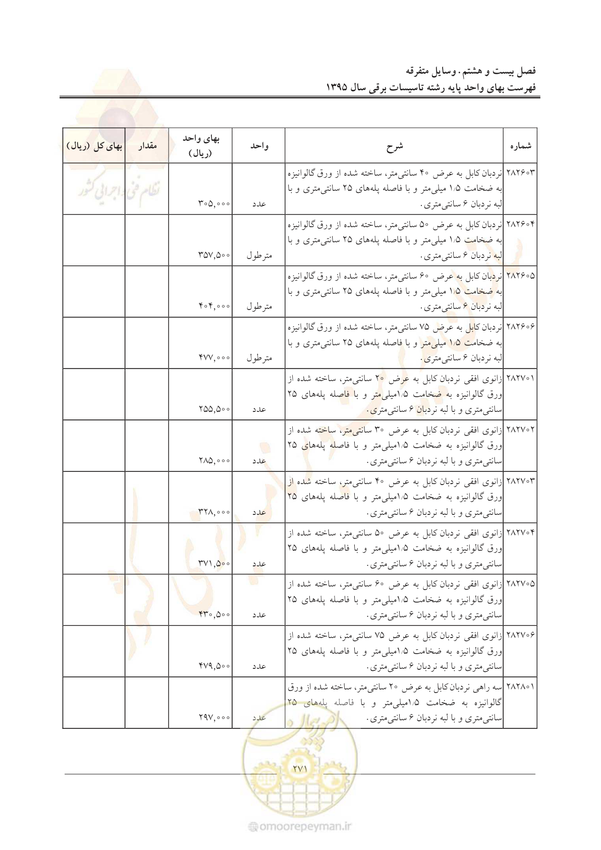 صفحه 275 از 299