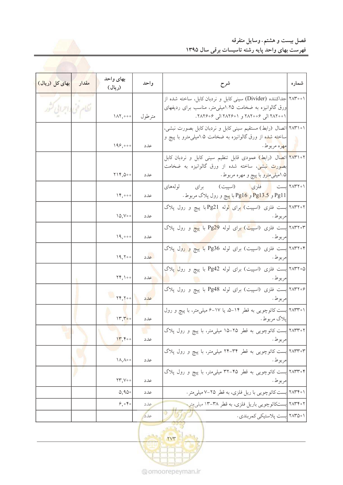 صفحه 277 از 299