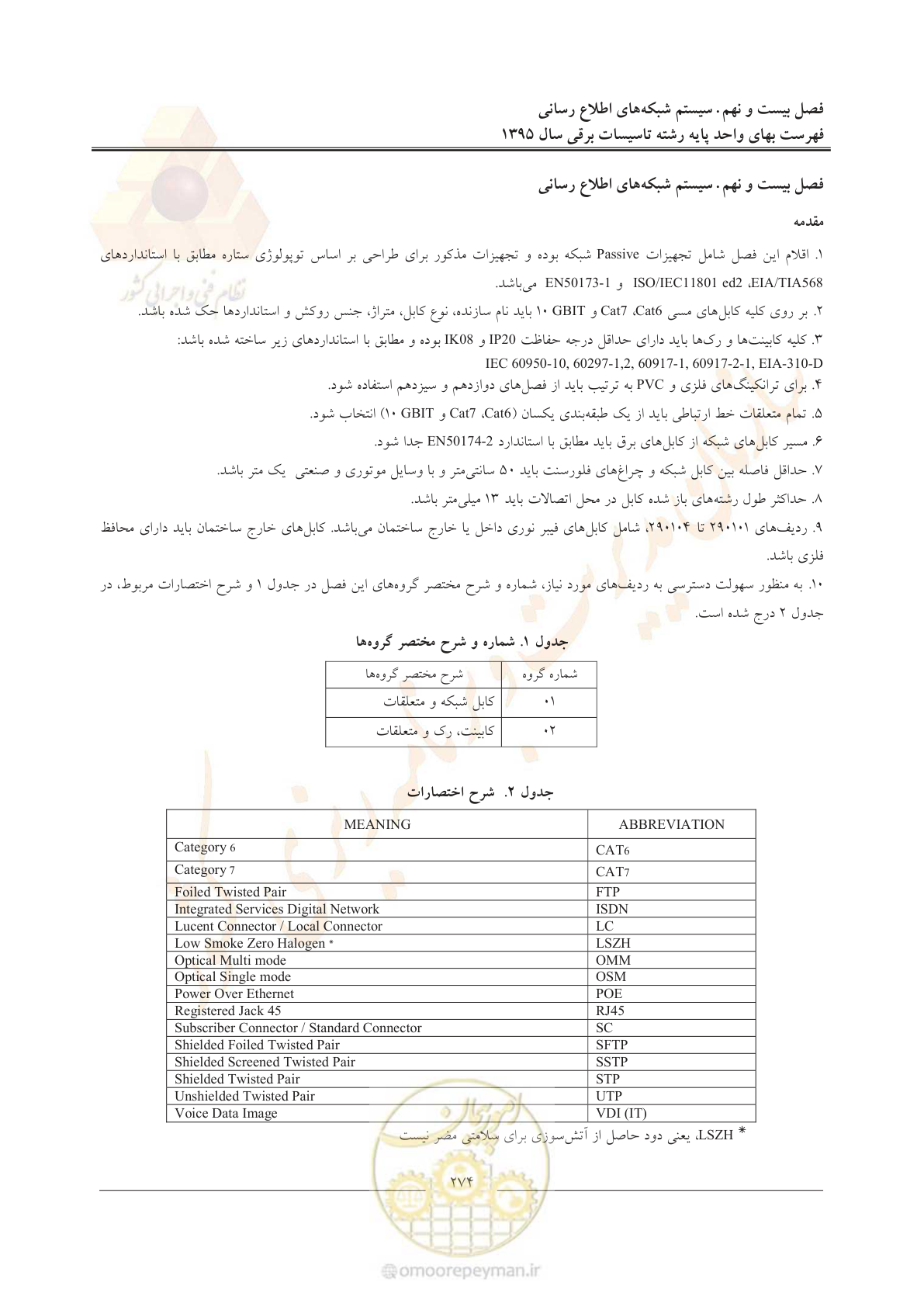 صفحه 278 از 299