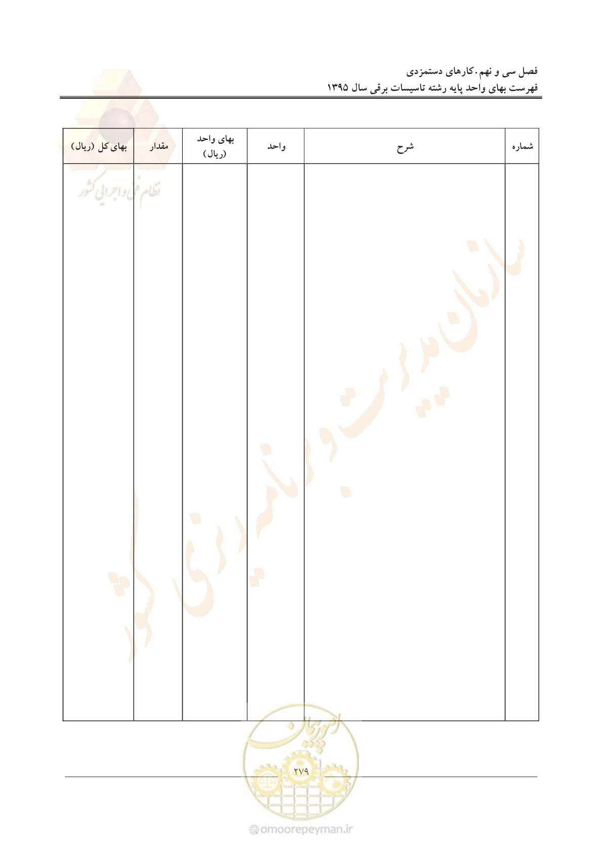 صفحه 283 از 299