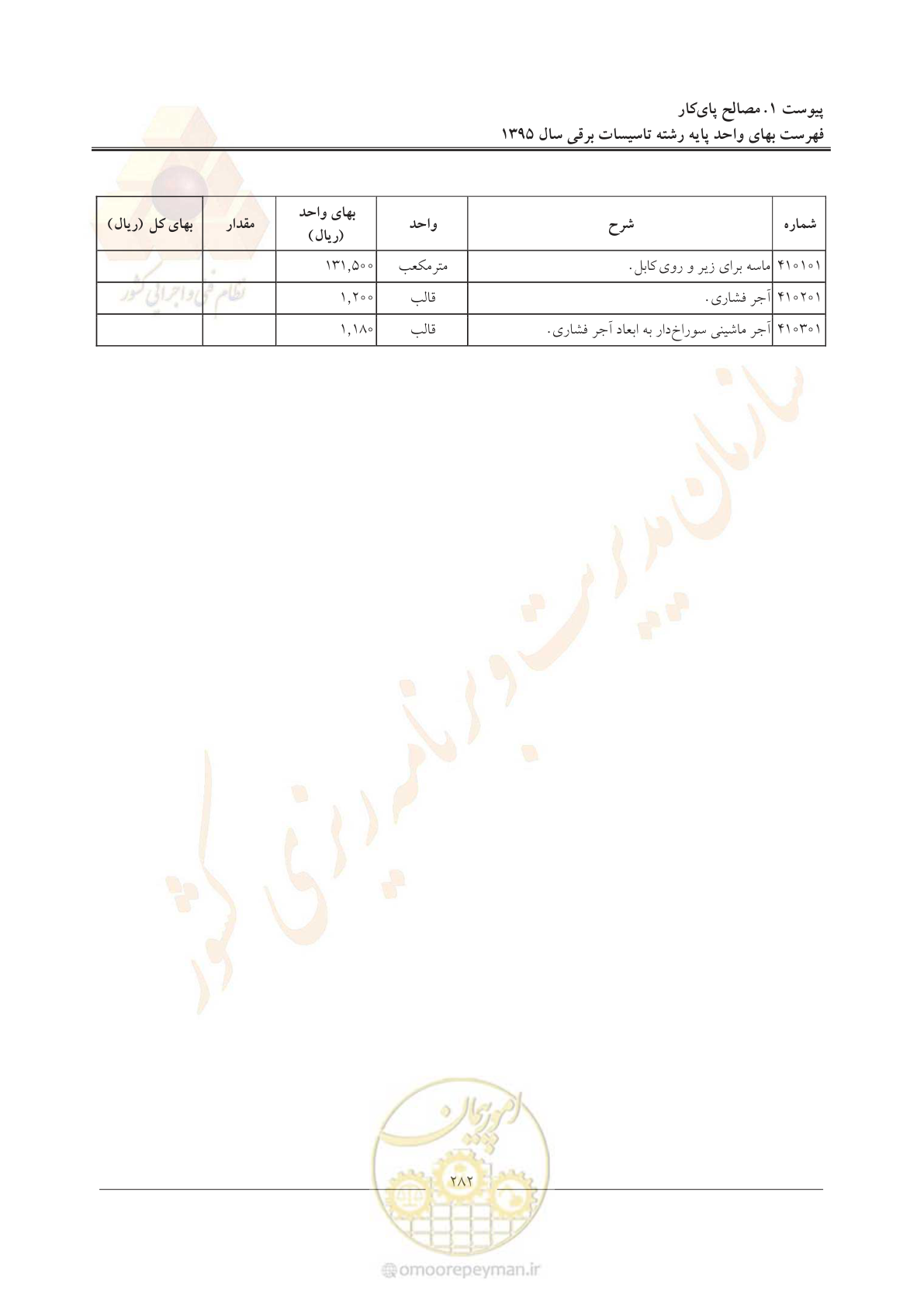 صفحه 286 از 299