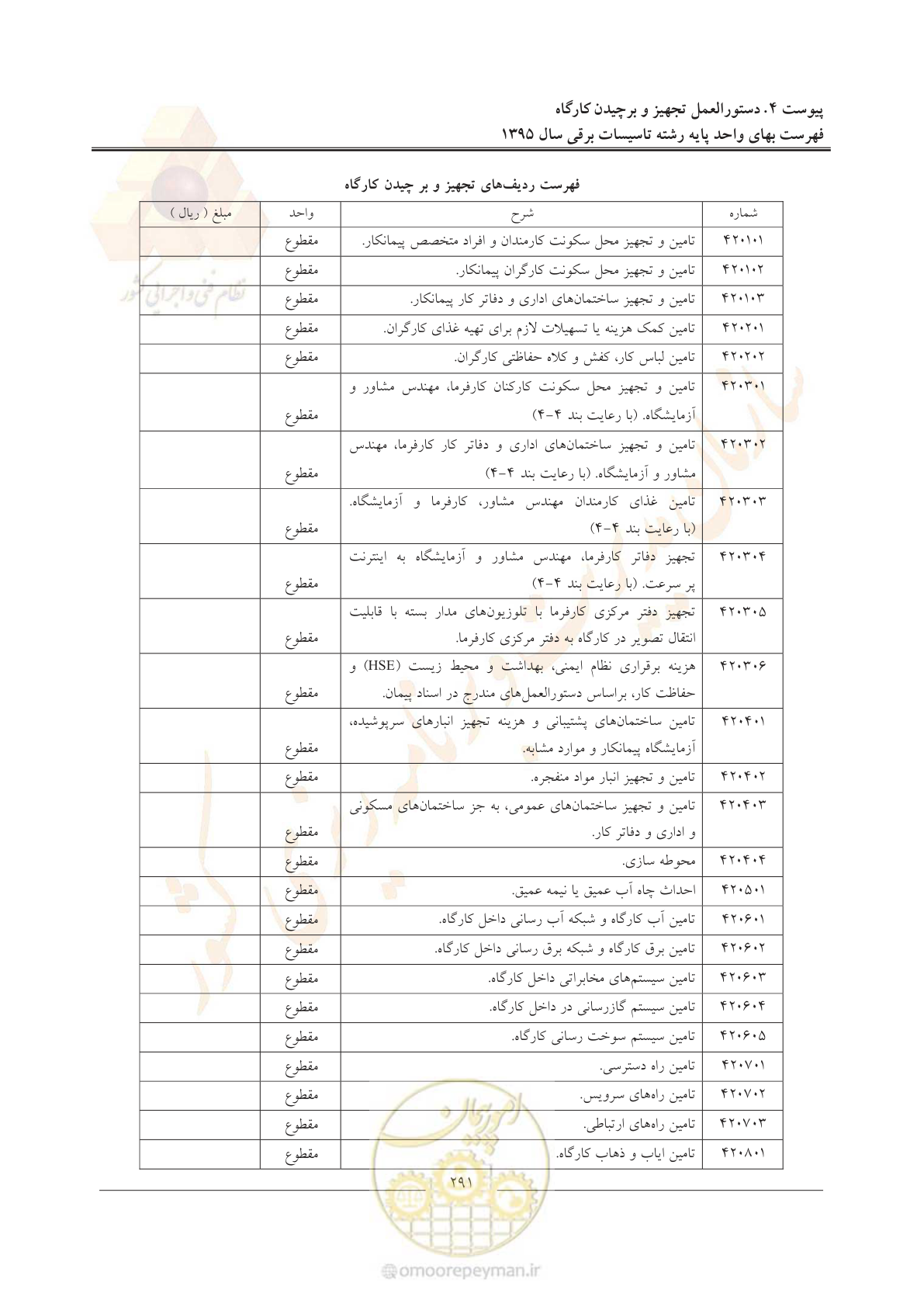 صفحه 295 از 299