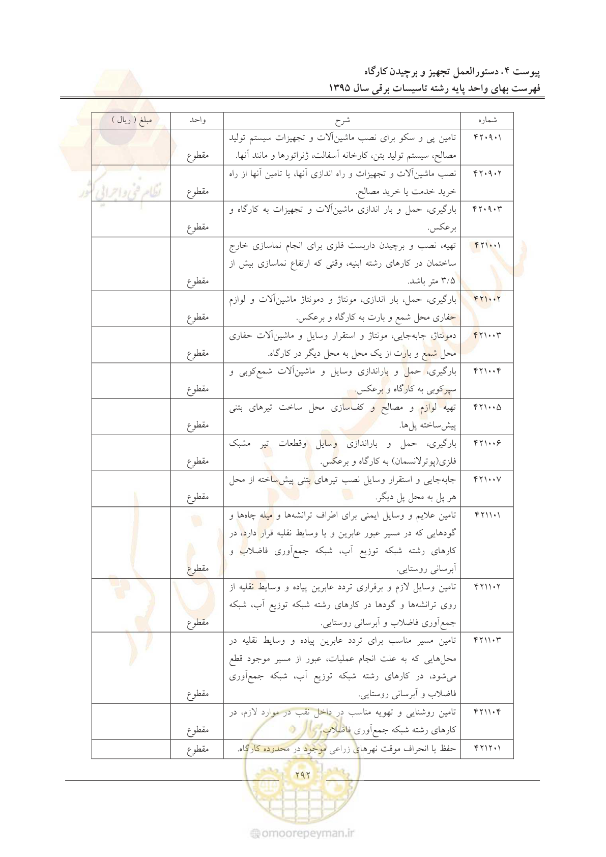صفحه 296 از 299