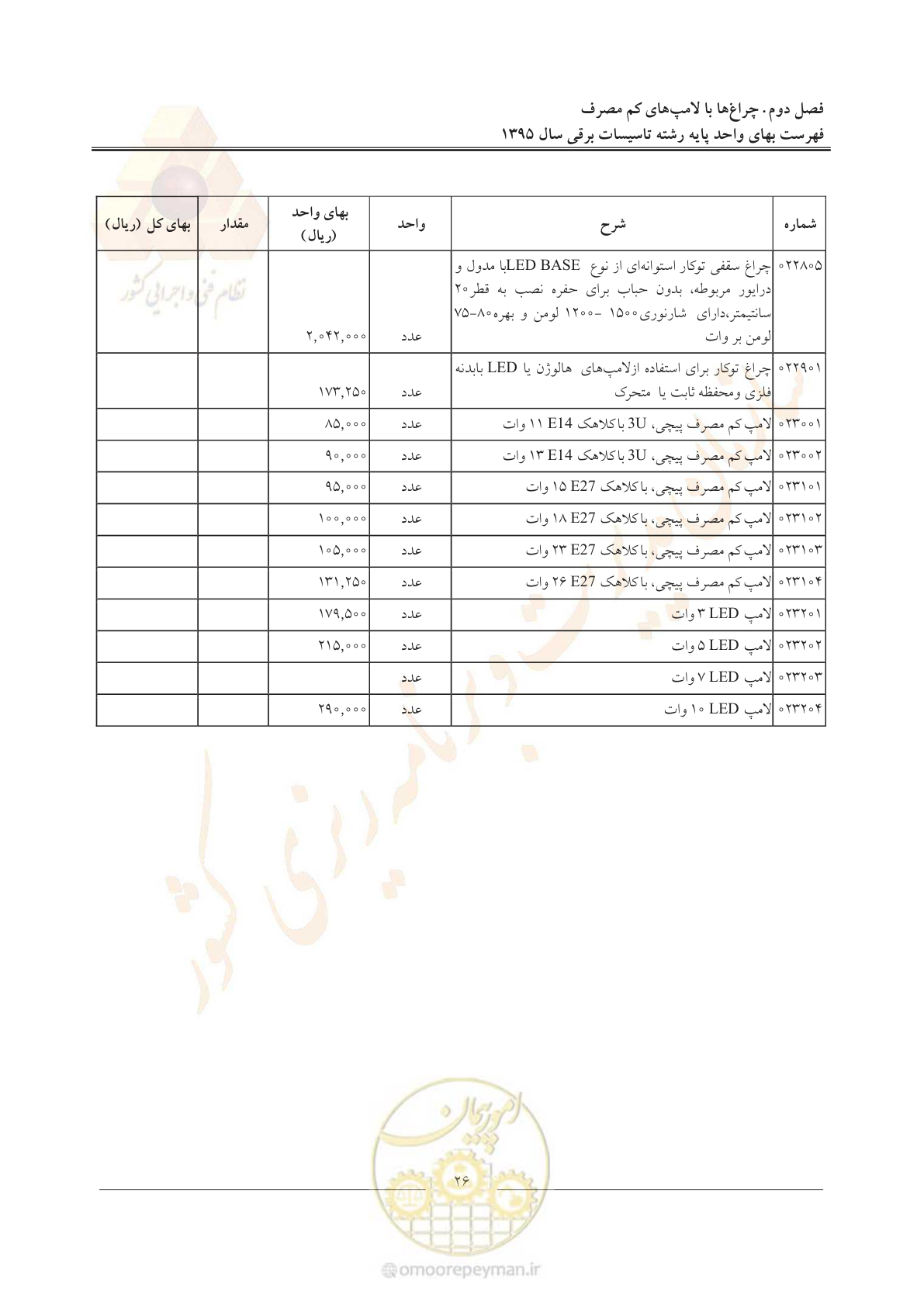 صفحه 30 از 299