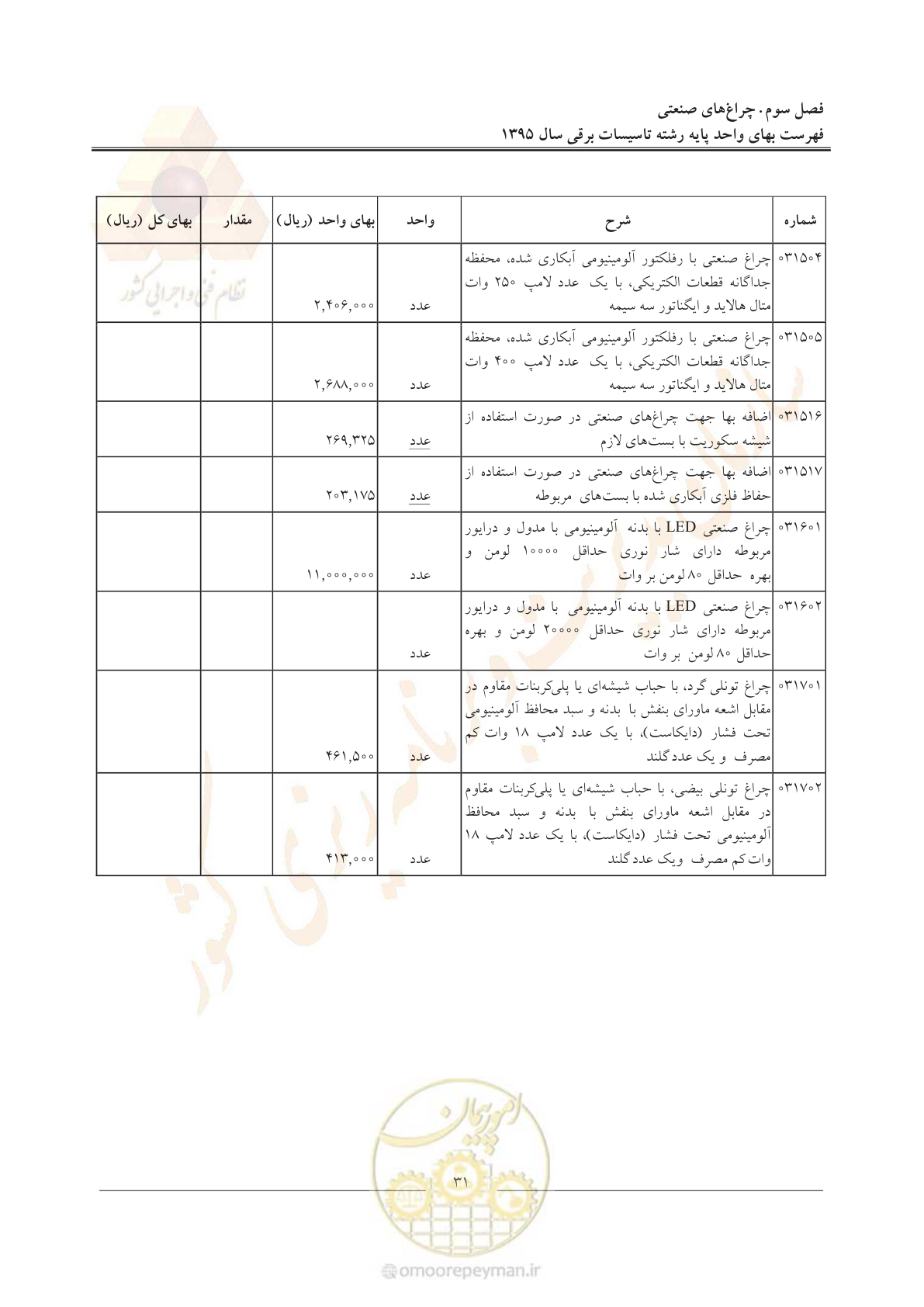 صفحه 35 از 299