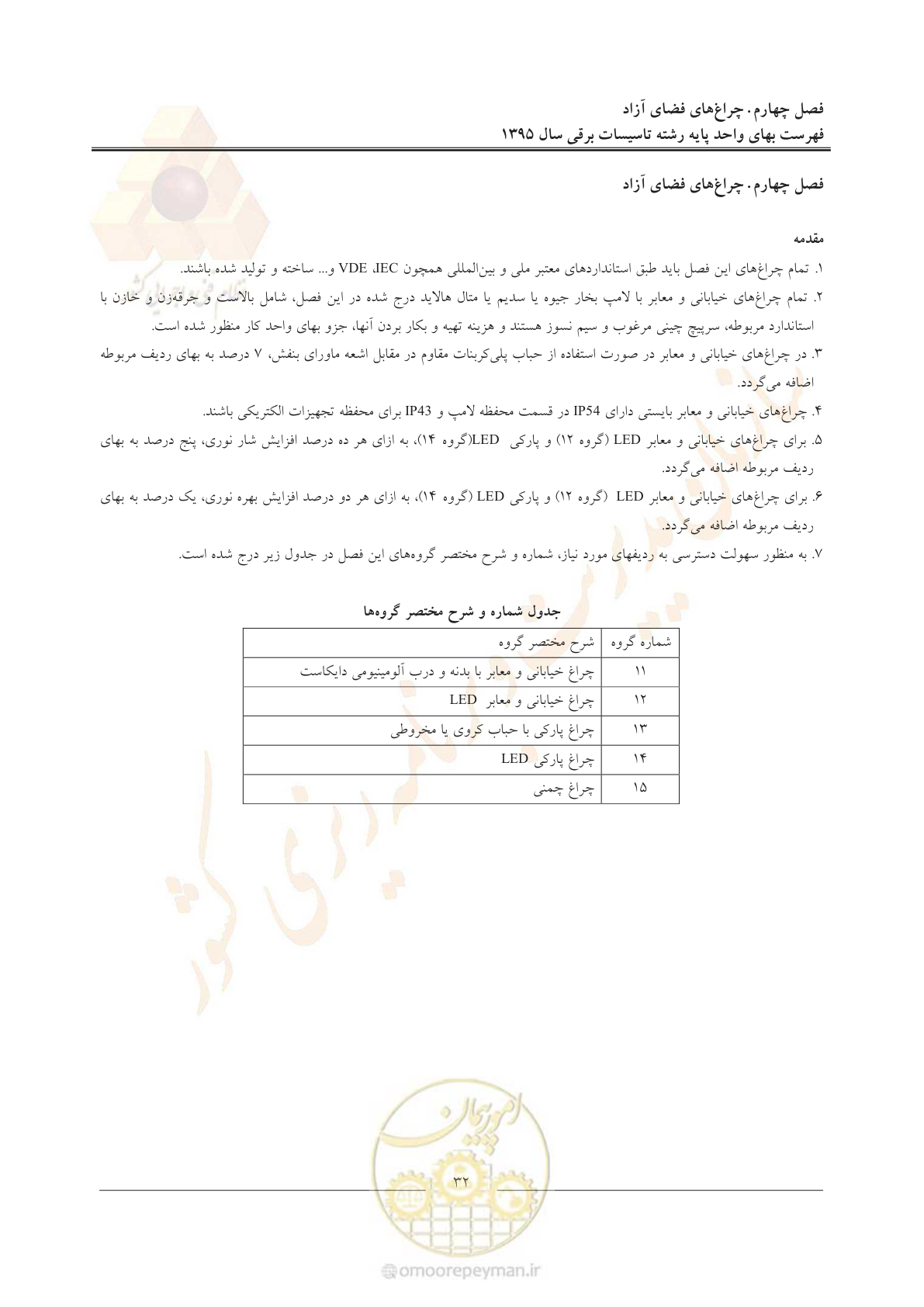 صفحه 36 از 299