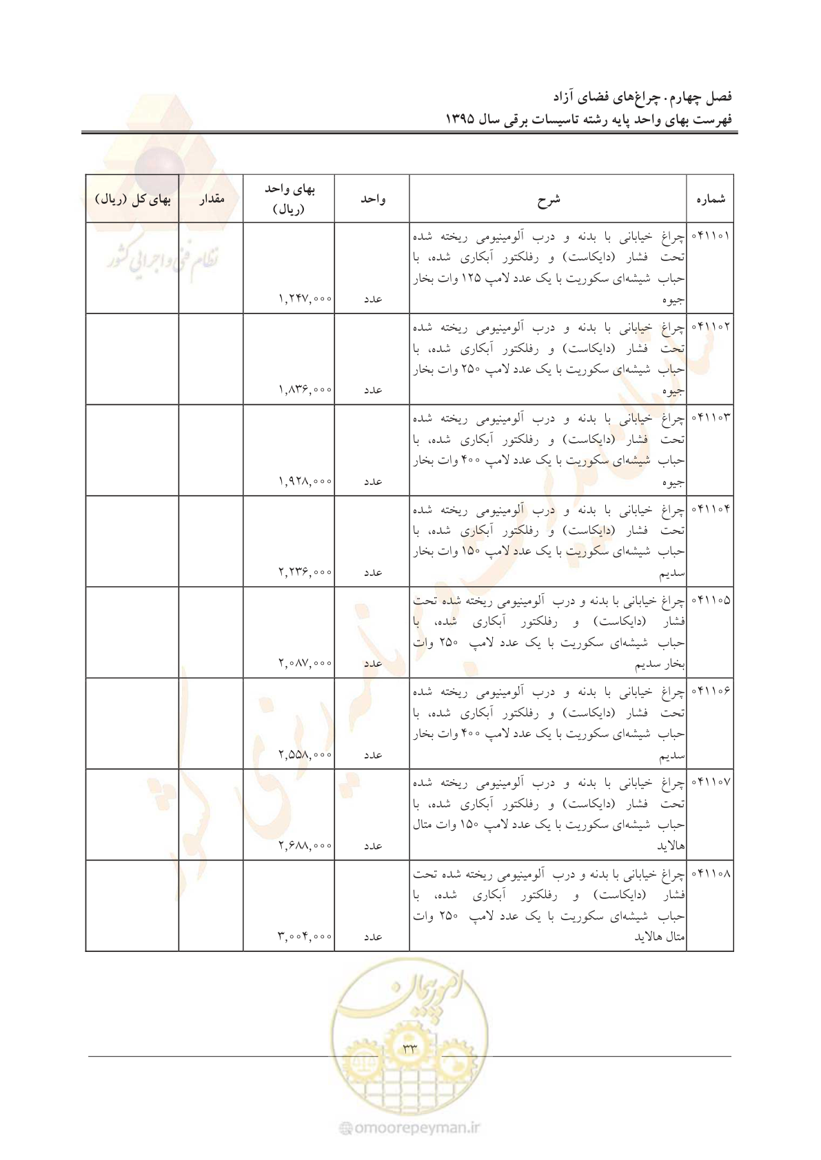 صفحه 37 از 299
