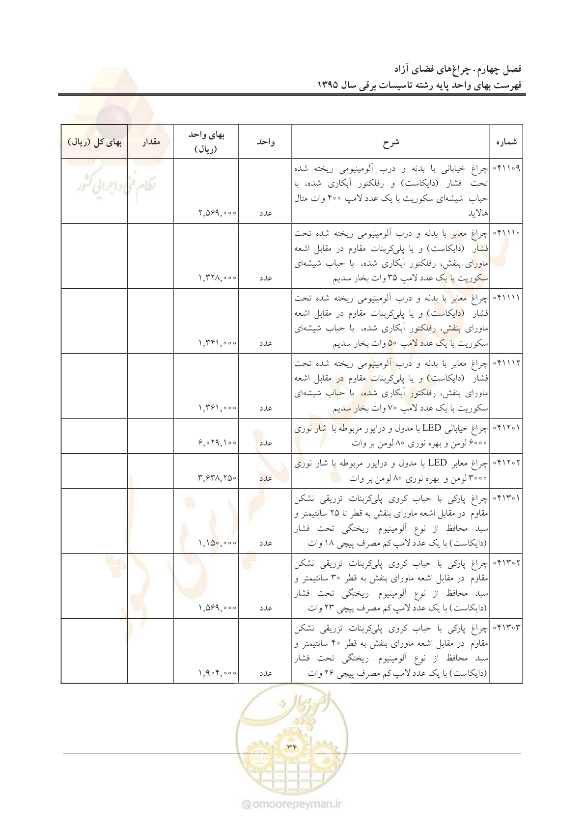 صفحه 38 از 299