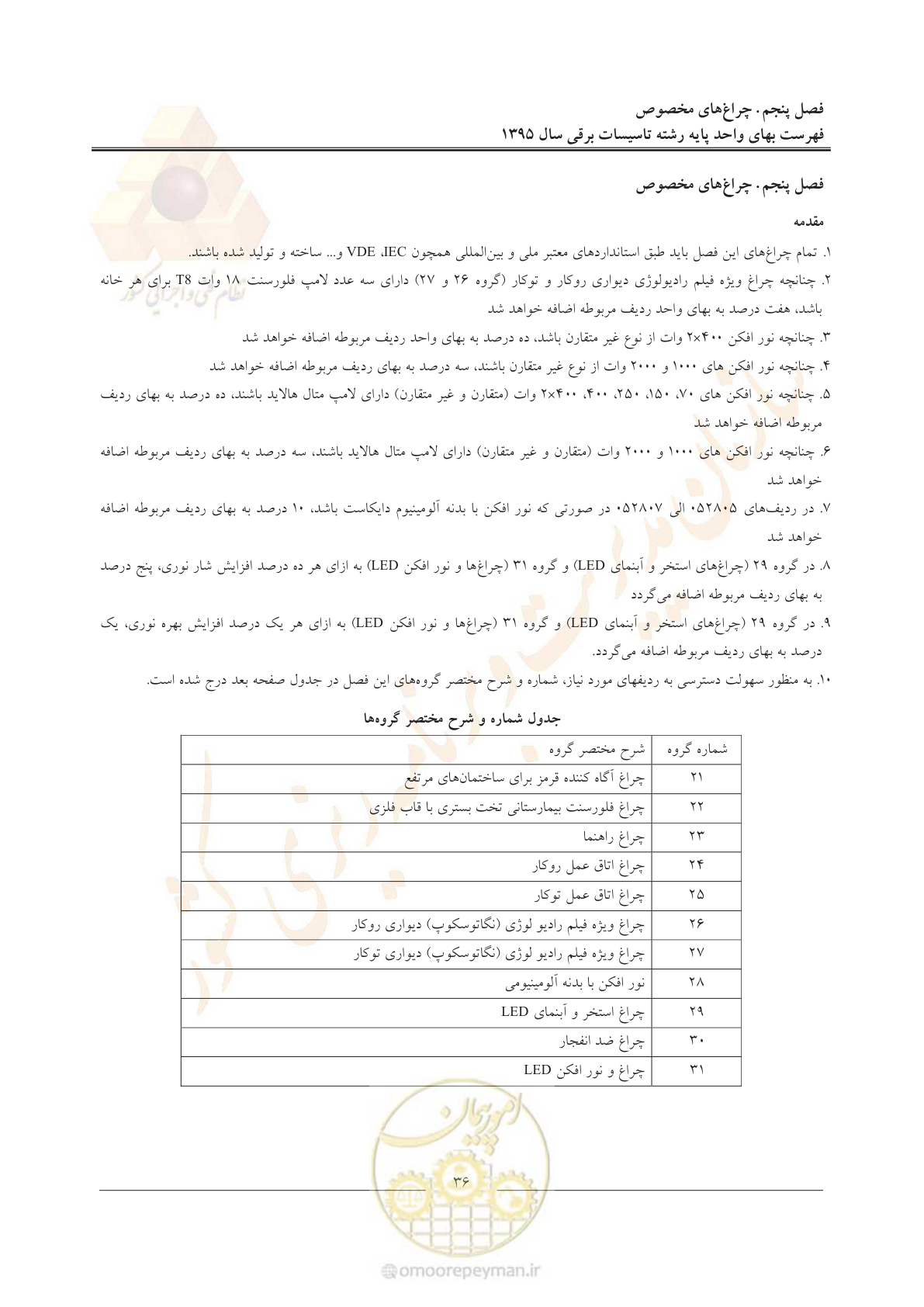 صفحه 40 از 299