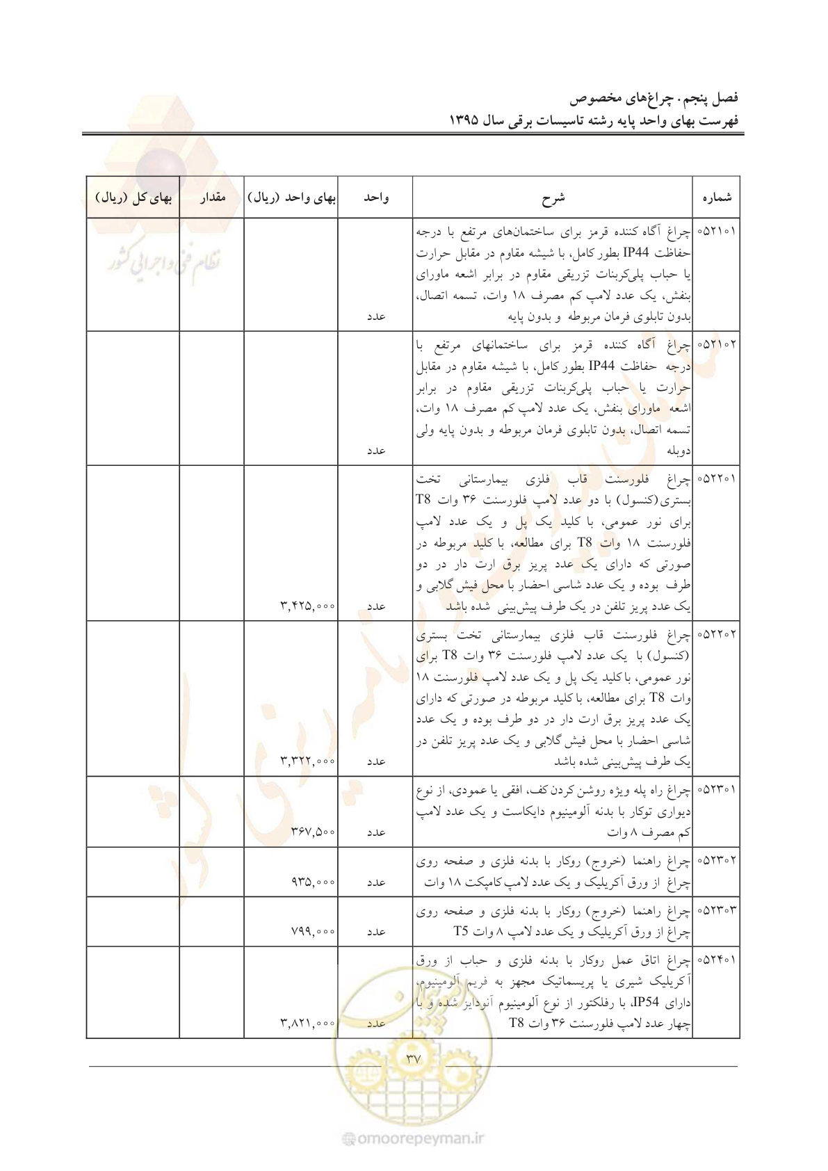 صفحه 41 از 299