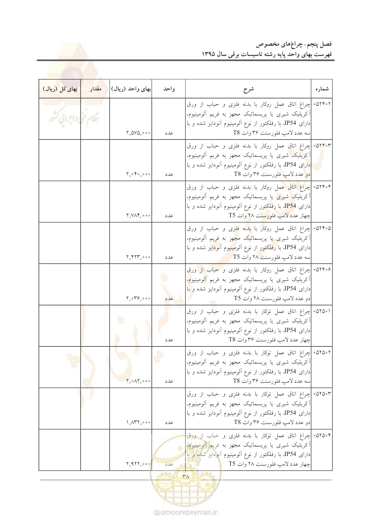 صفحه 42 از 299