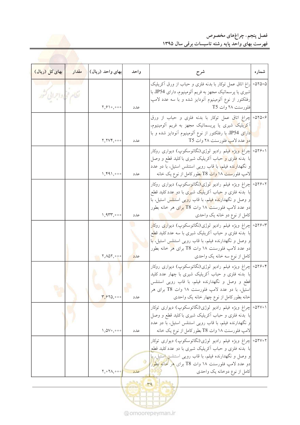 صفحه 43 از 299