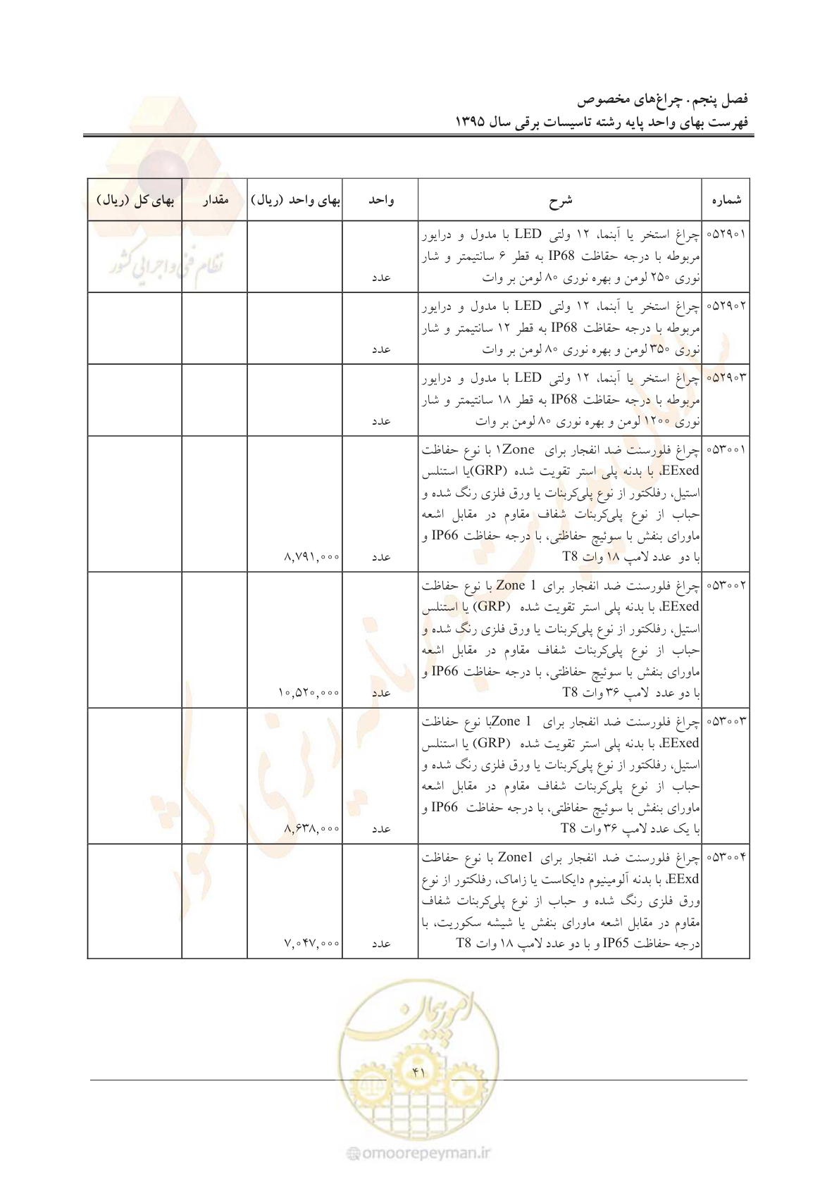 صفحه 45 از 299