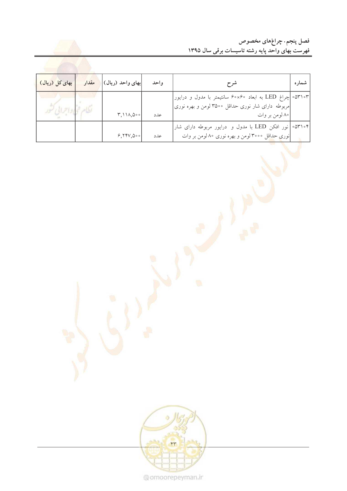صفحه 47 از 299
