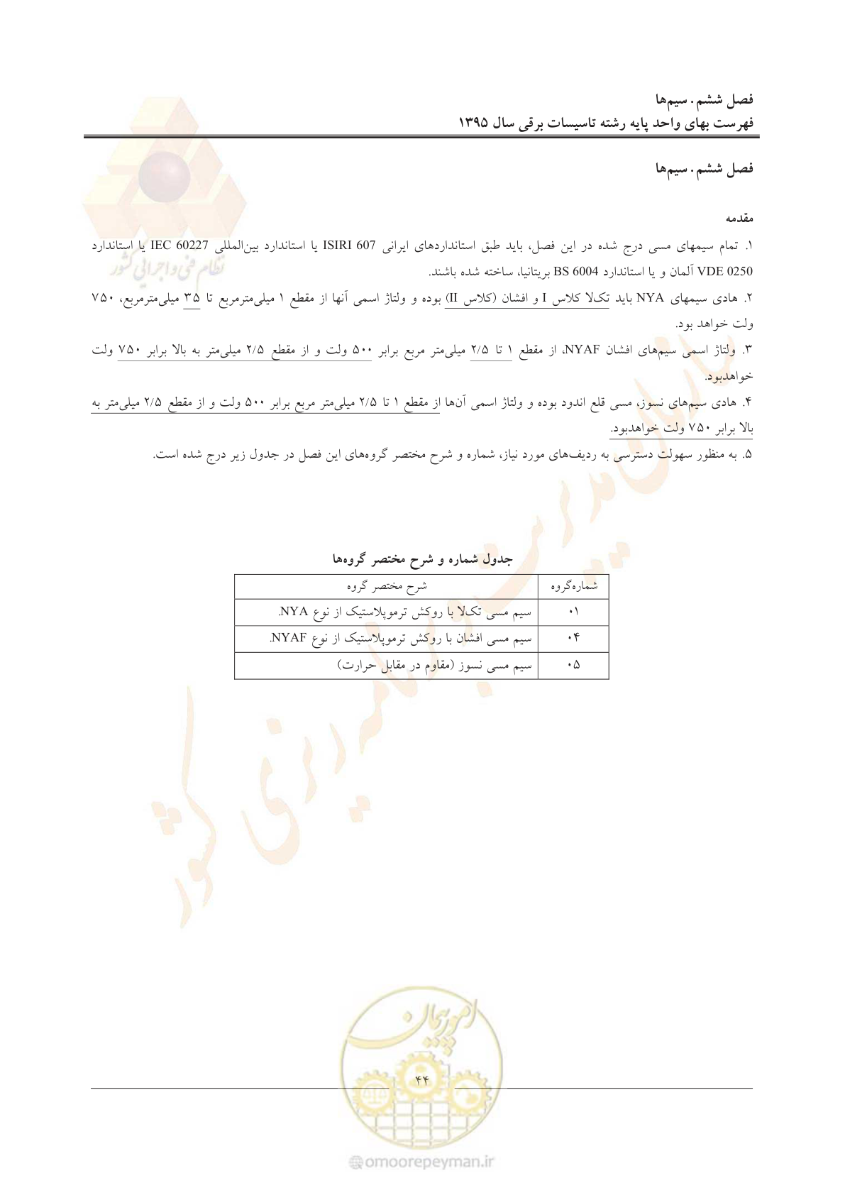 صفحه 48 از 299