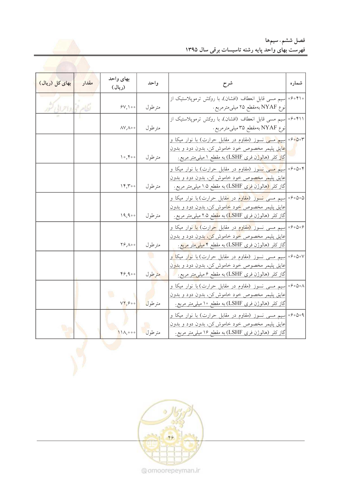 صفحه 50 از 299
