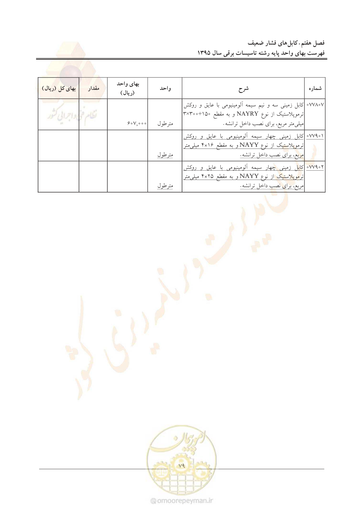 صفحه 83 از 299