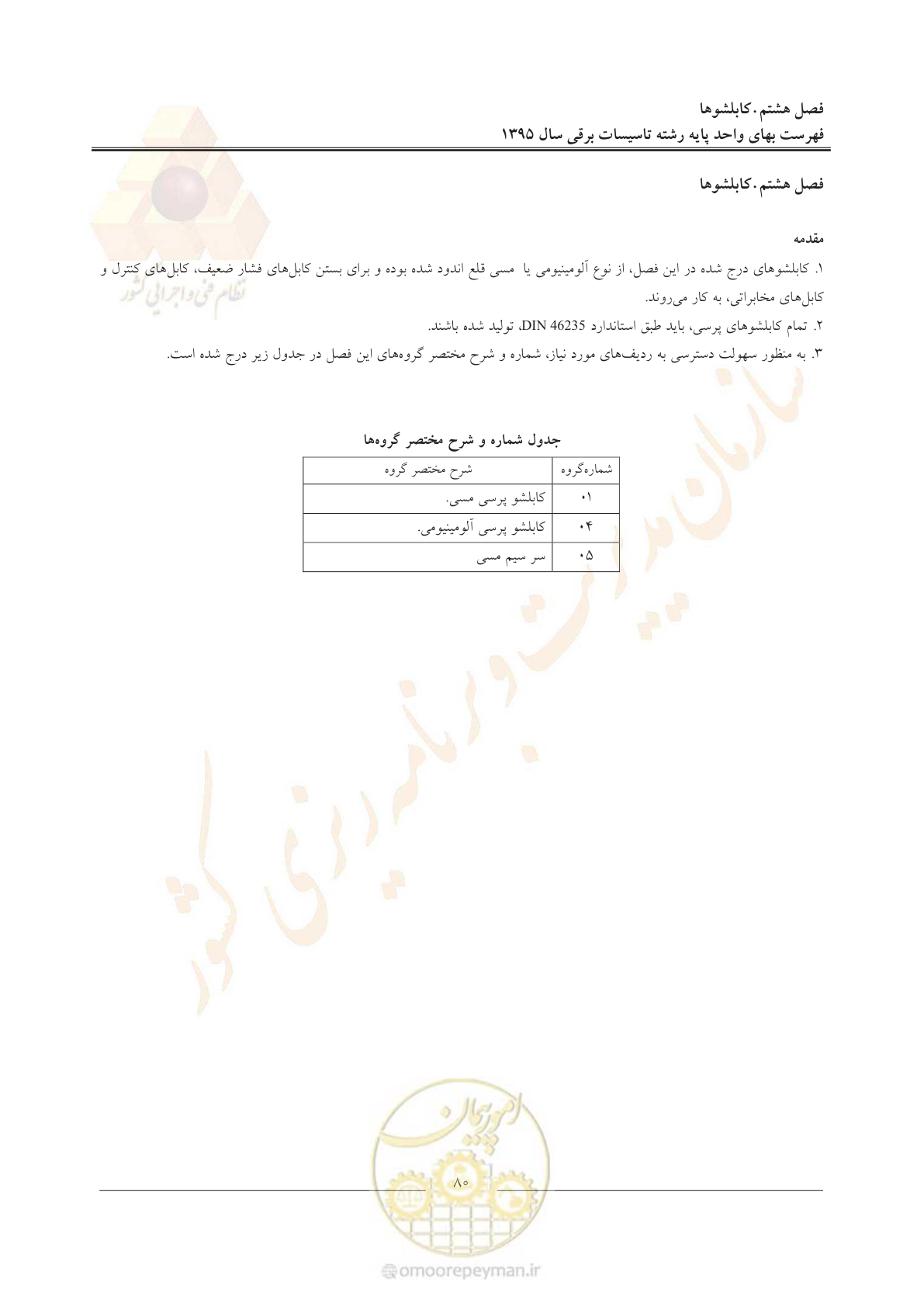 صفحه 84 از 299