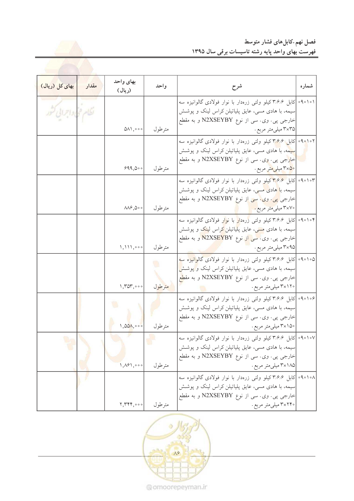 صفحه 90 از 299
