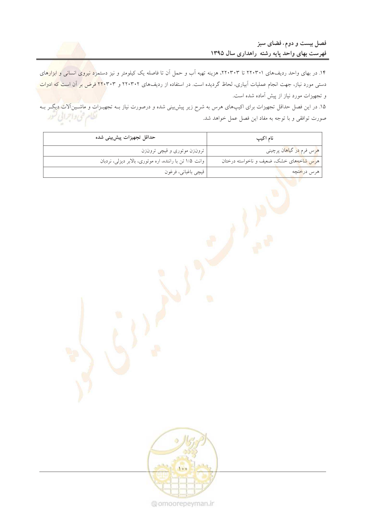 صفحه 104 از 137