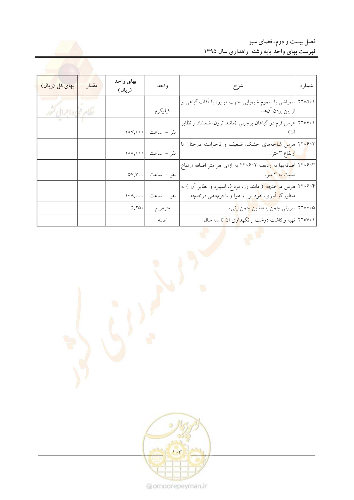 صفحه 107 از 137