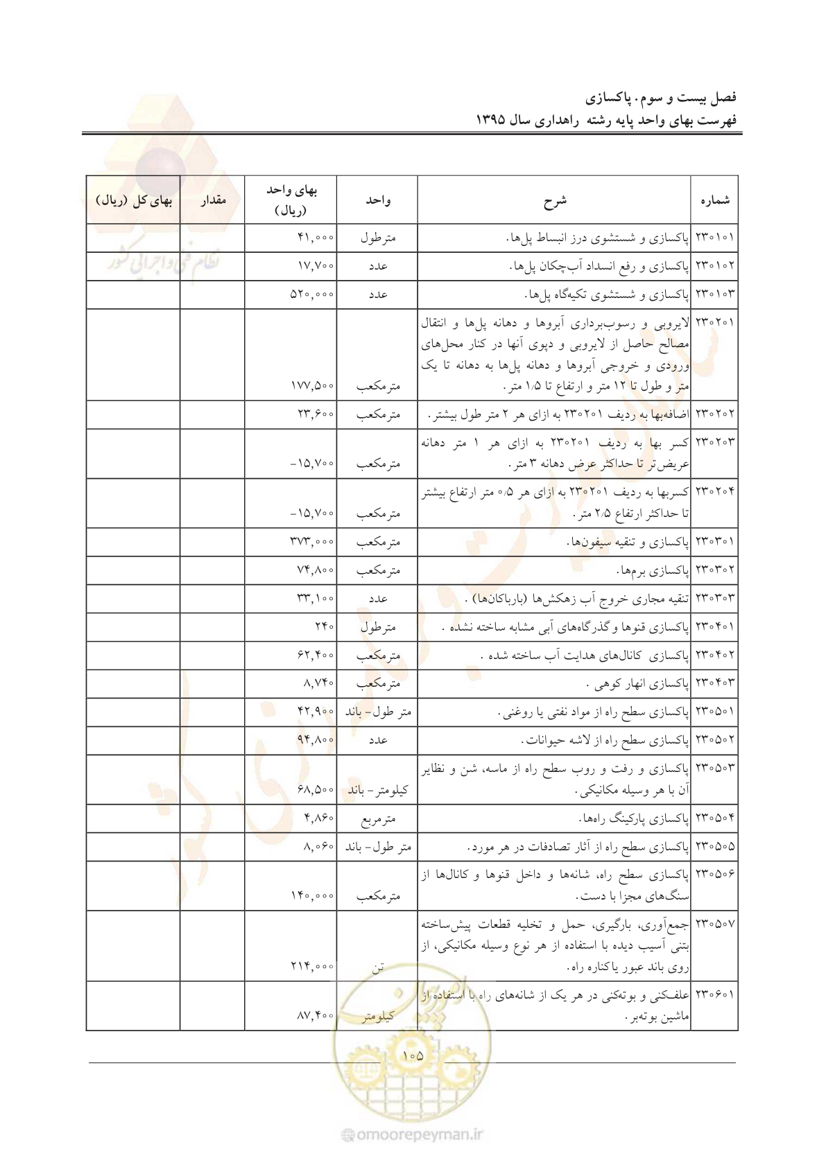 صفحه 109 از 137