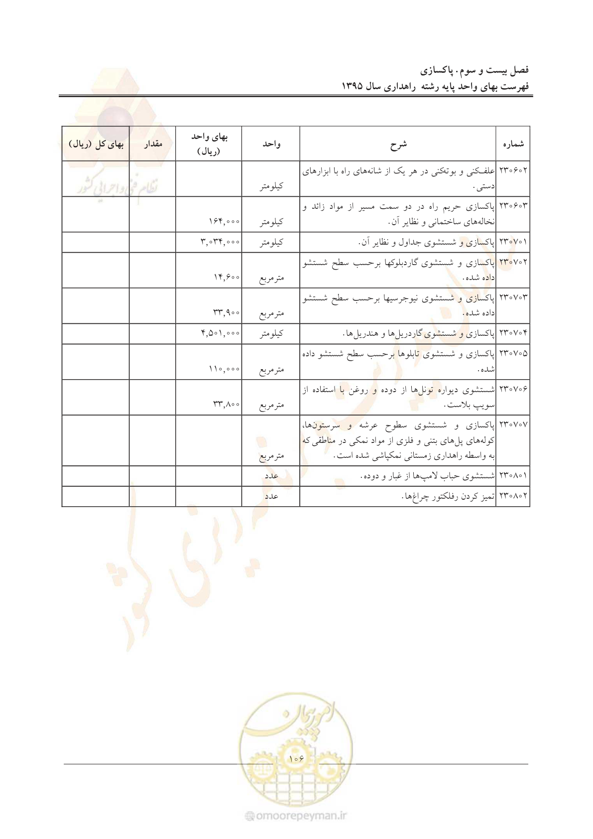 صفحه 110 از 137