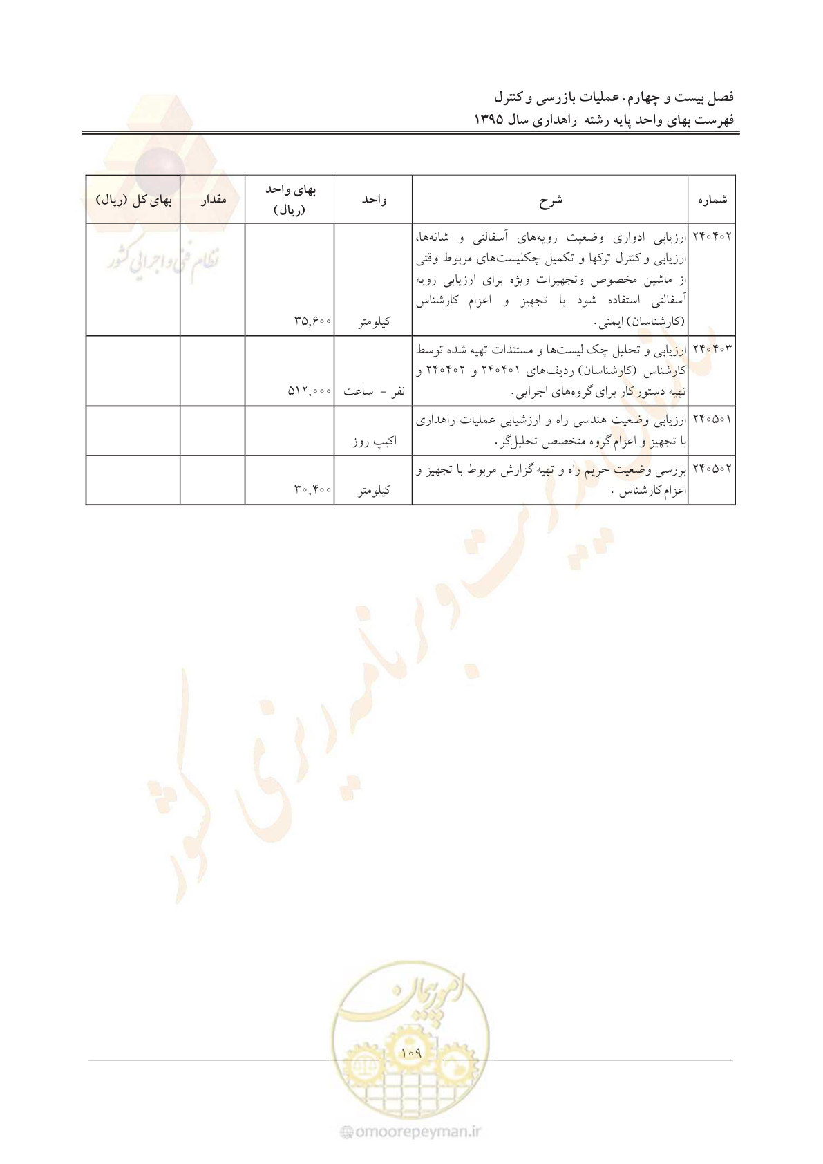 صفحه 113 از 137