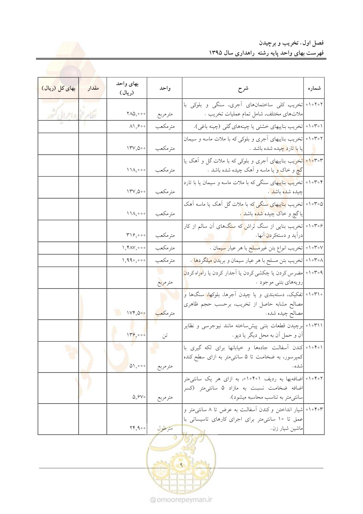 صفحه 13 از 137