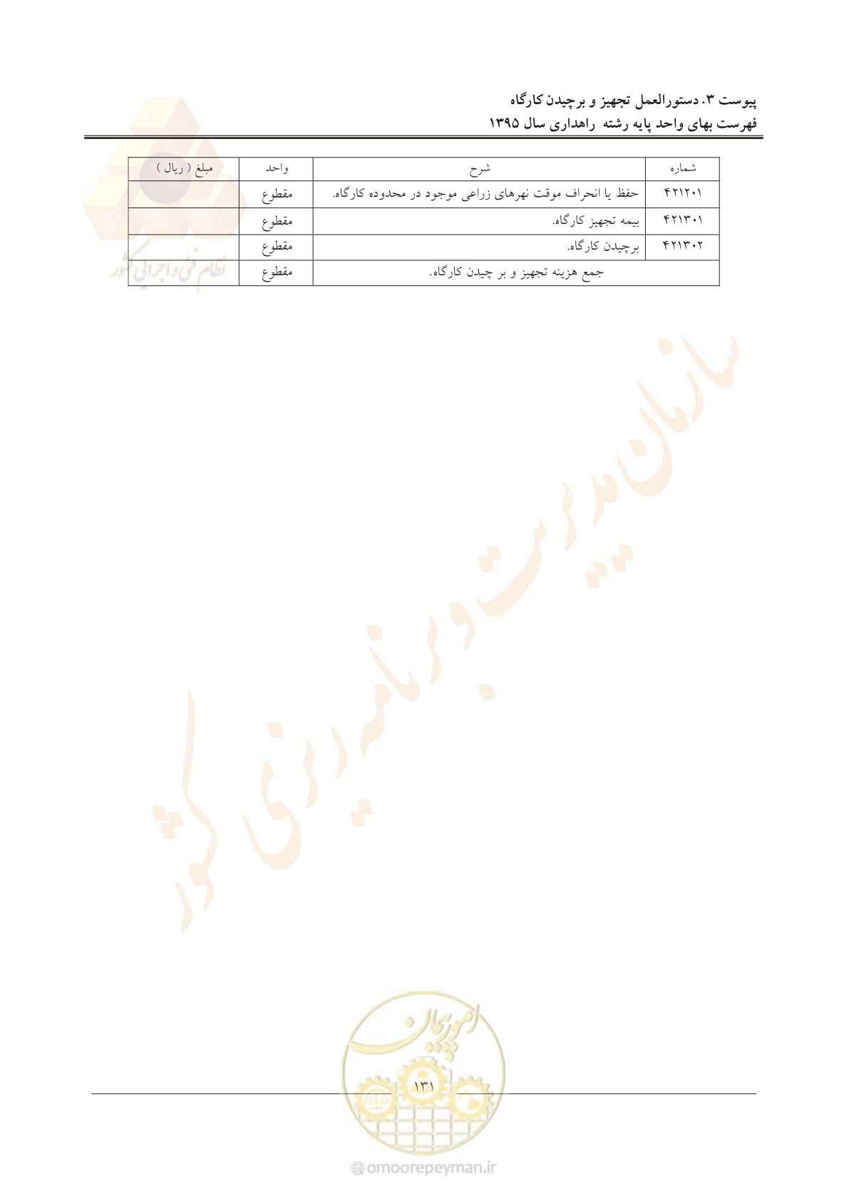 صفحه 135 از 137
