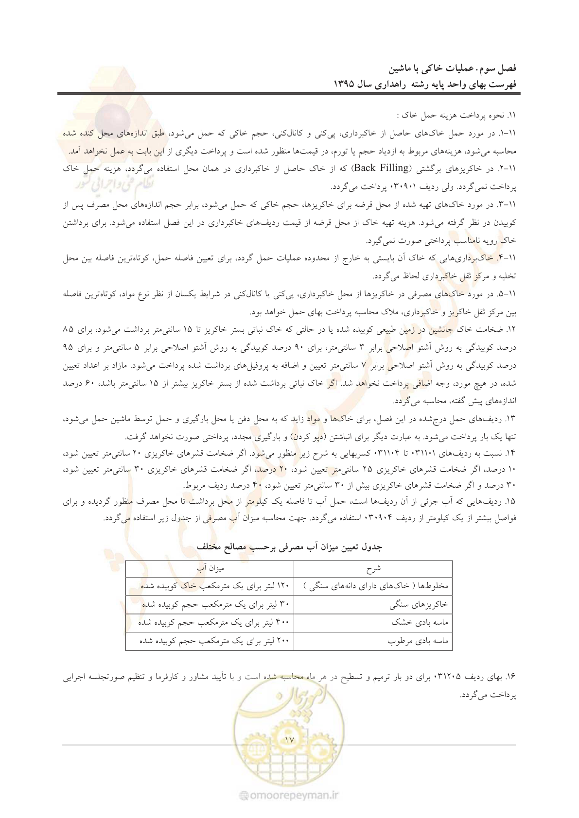 صفحه 21 از 137