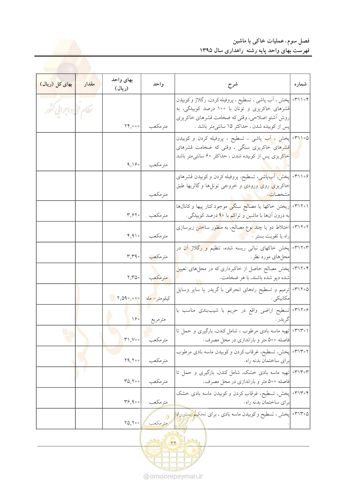 صفحه 26 از 137