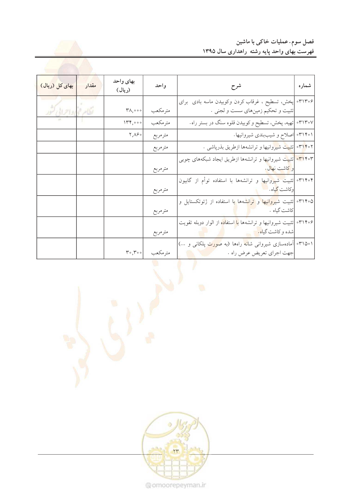 صفحه 27 از 137