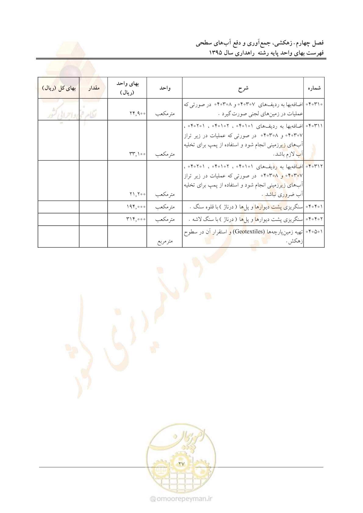 صفحه 31 از 137